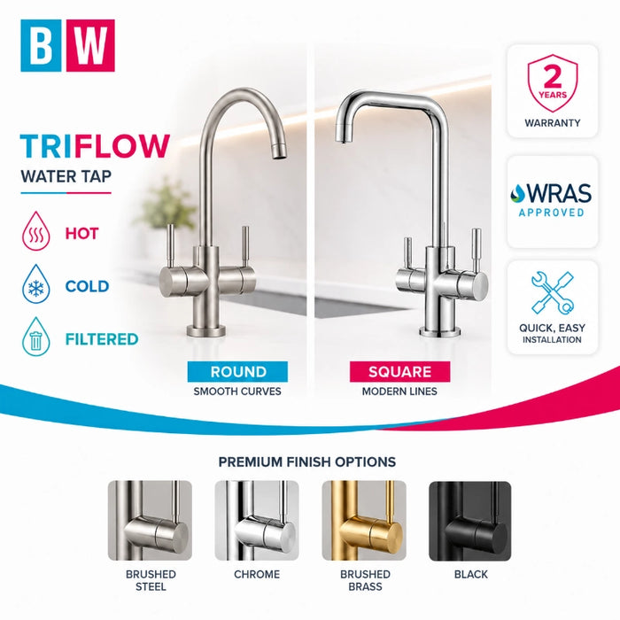 Triflow Round 3-in-1 Kitchen Tap - Brushed Brass