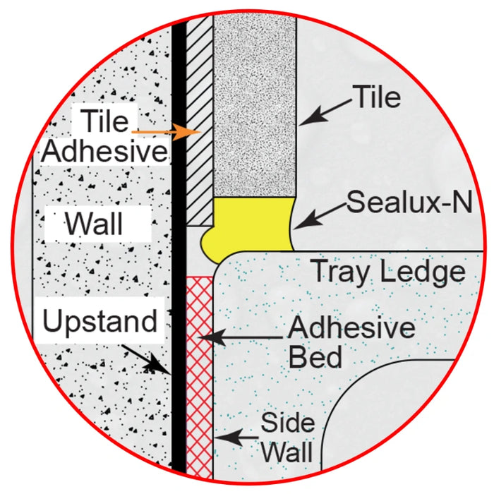 Sealux 3m Flexible Waterproof Upstand Shower Tray & Bath Seal Kit